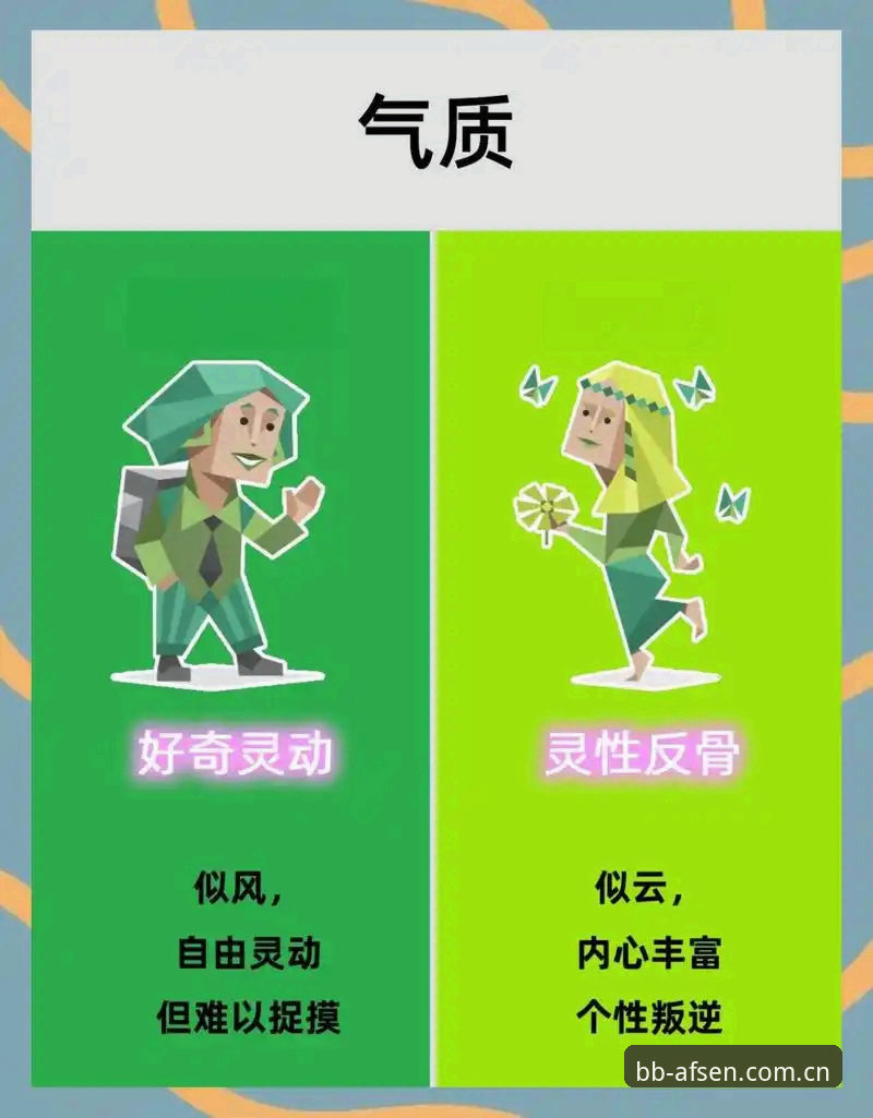 7个关键指标帮你判断AFSEN平台官网哪个好